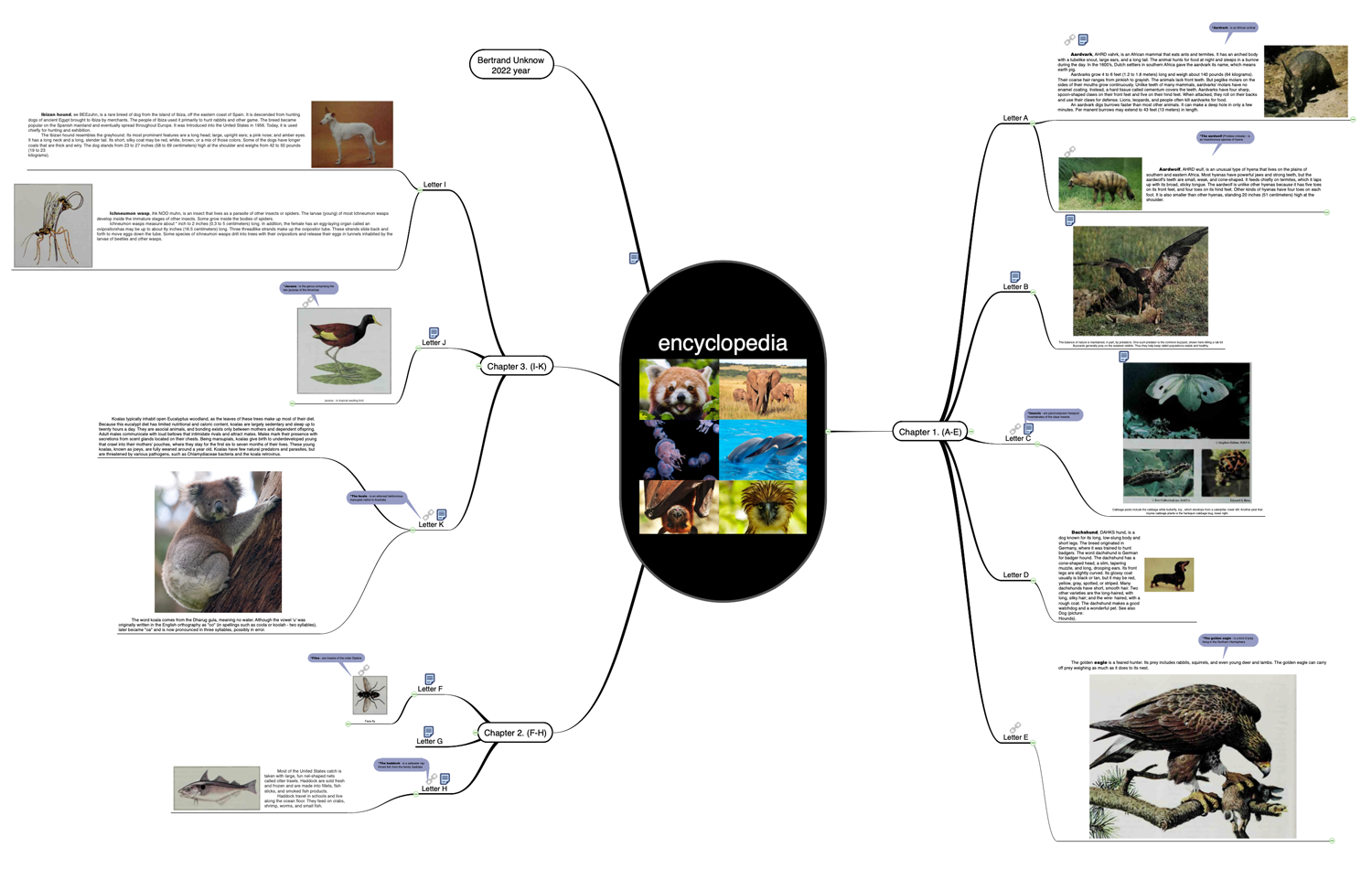 PDF Exchange Example — Encyclopedia PDF Exchange Example — Encyclopedia