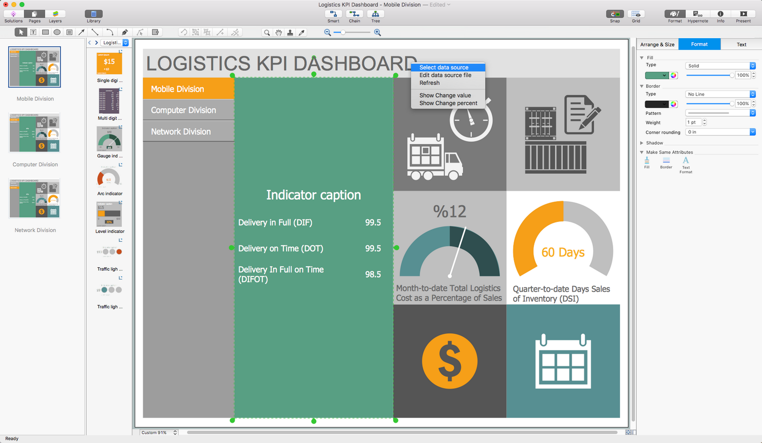 Logistic Dashboard Solution  ConceptDraw.com