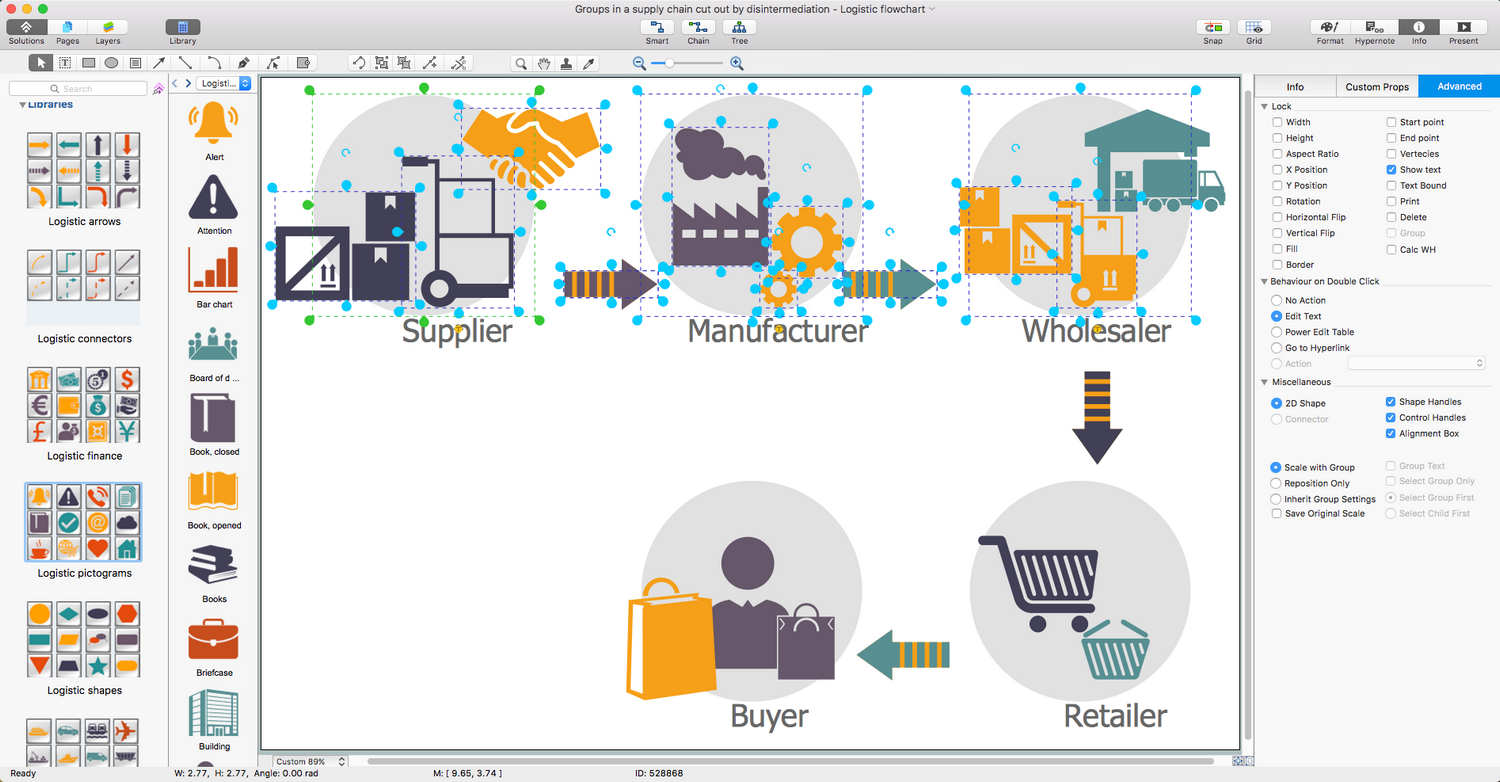 Logistics Flow Charts Solution for macOS