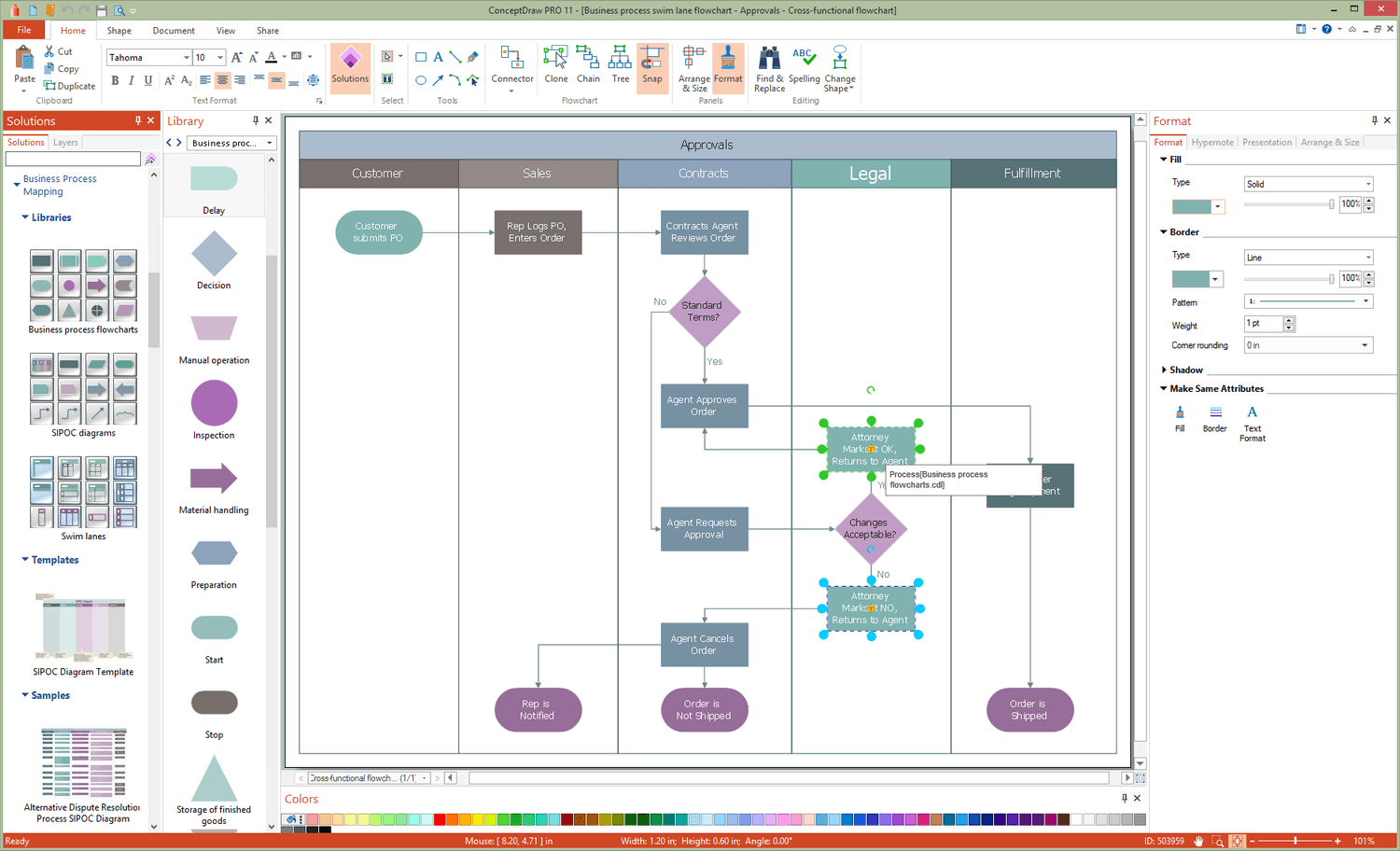 Business Process Mapping Solution | ConceptDraw.com