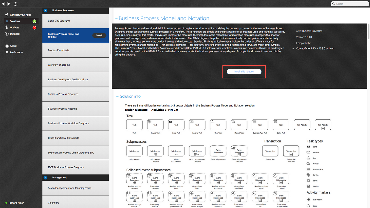 understand business process modeling notation using mis