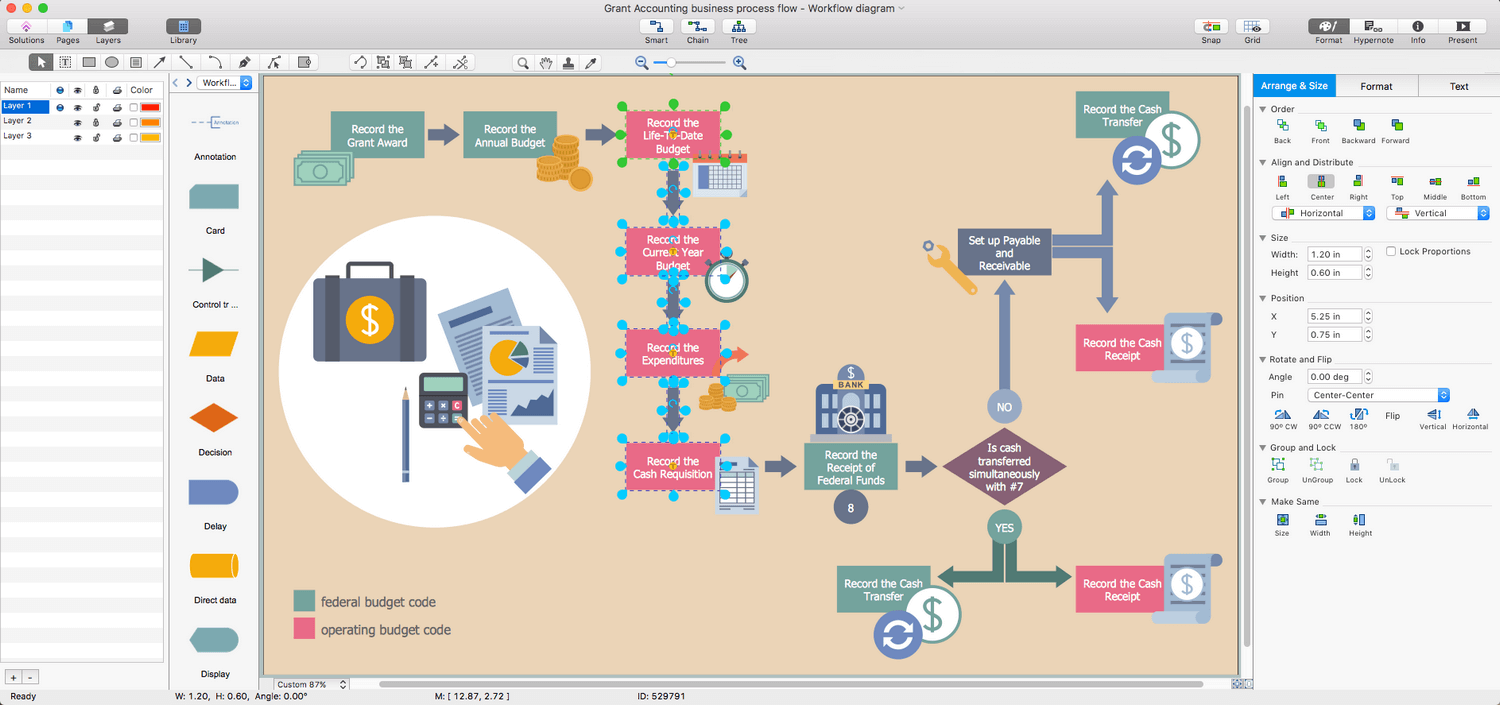 Business Process Workflow Diagrams Solution Conceptdraw Com