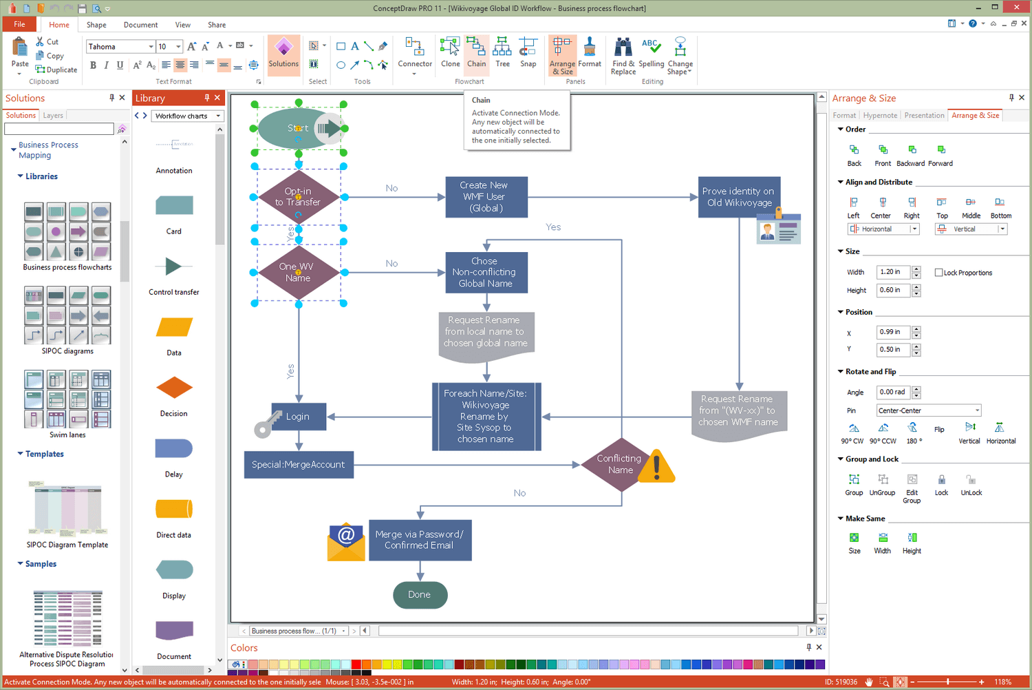 Business Process Workflow Diagrams Solution ConceptDraw Com