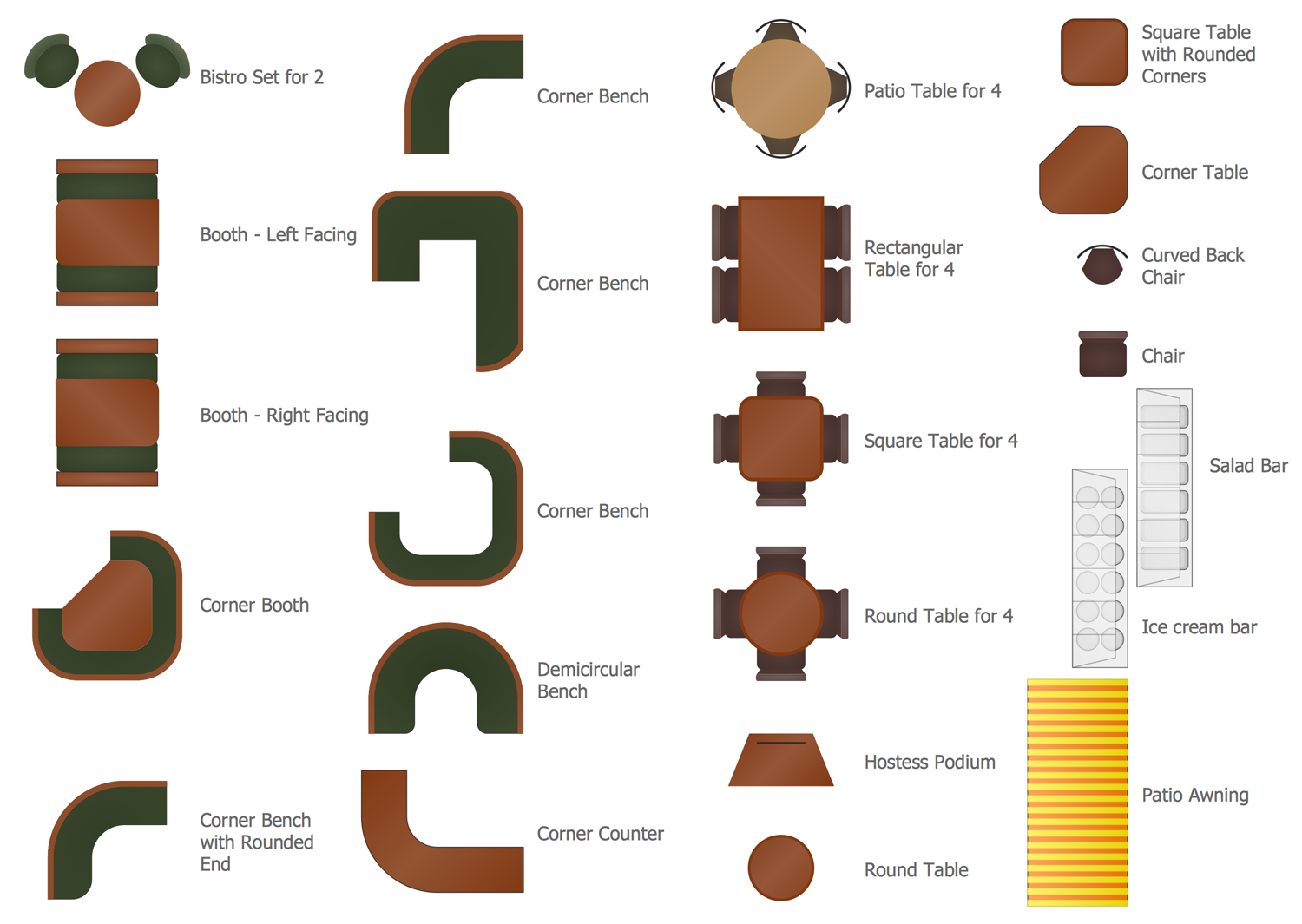 stencil garden visio and   Restaurant ConceptDraw.com Plan Floor Solution Cafe