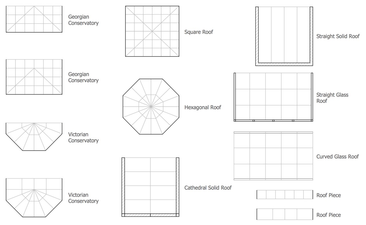 Design Elements — Sunrooms