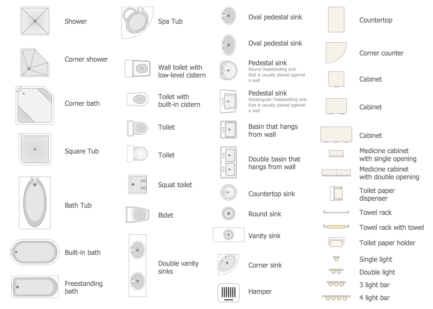 Cafe and Restaurant Floor Plan Solution | ConceptDraw.com | Restaurant