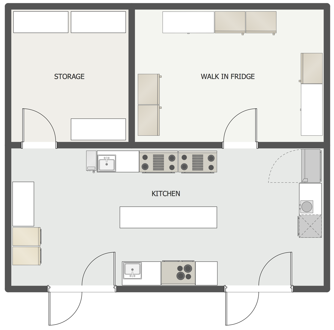 Kitchen Workflow Plan Sample | Wow Blog