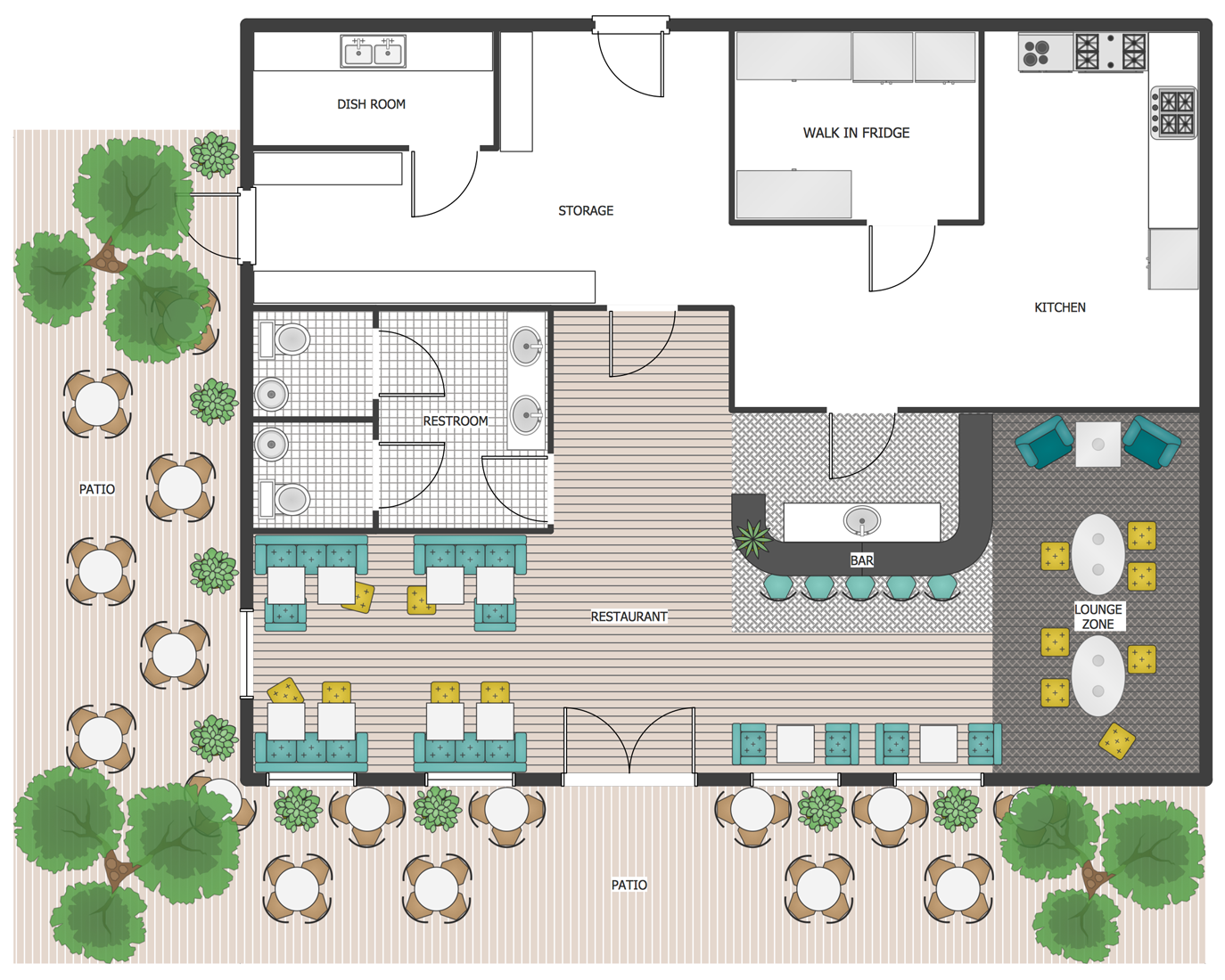 Floor Planner - Restaurant Outdoor Area, Patio Plan