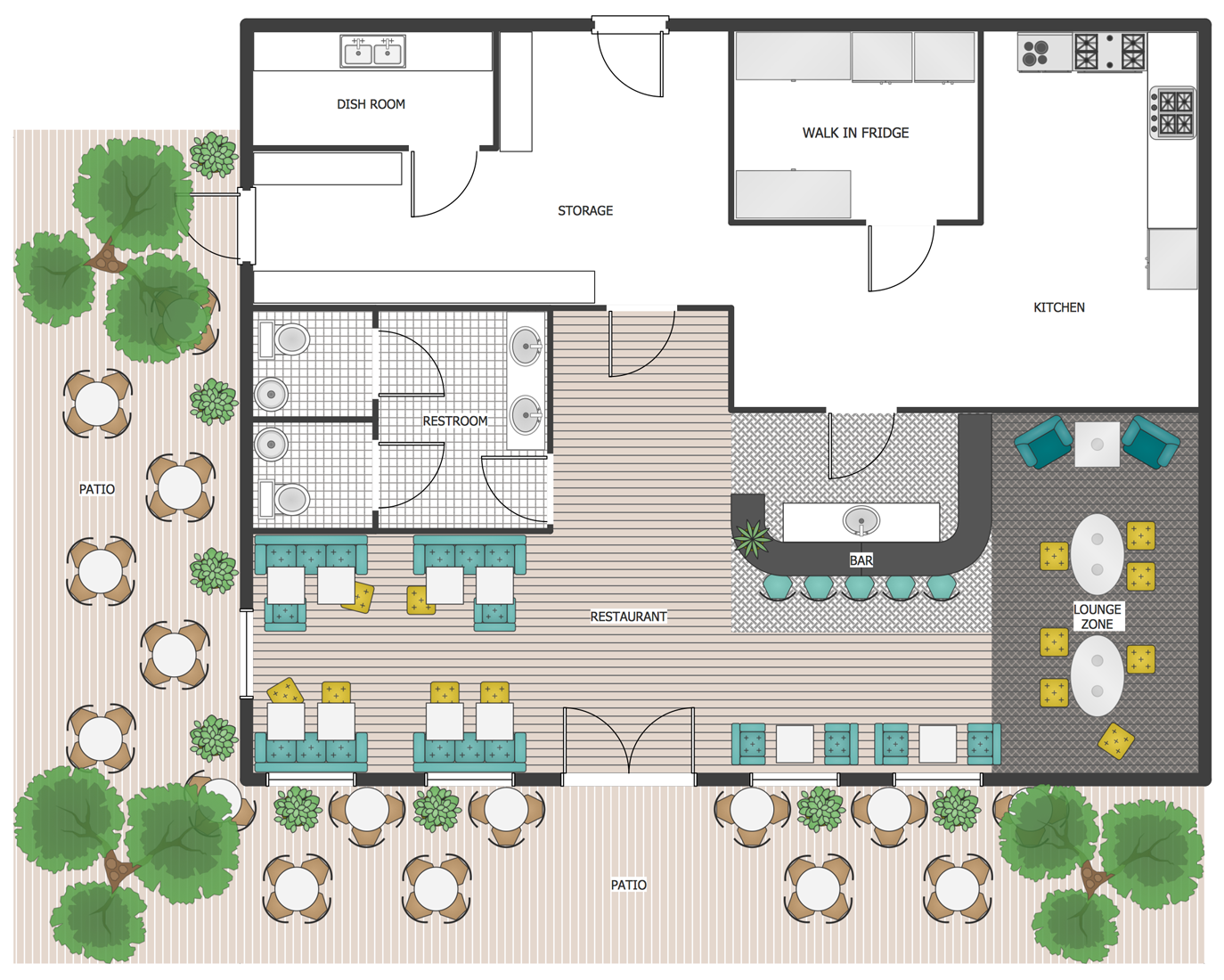 cafe and restaurant floor plan solution conceptdraw.com