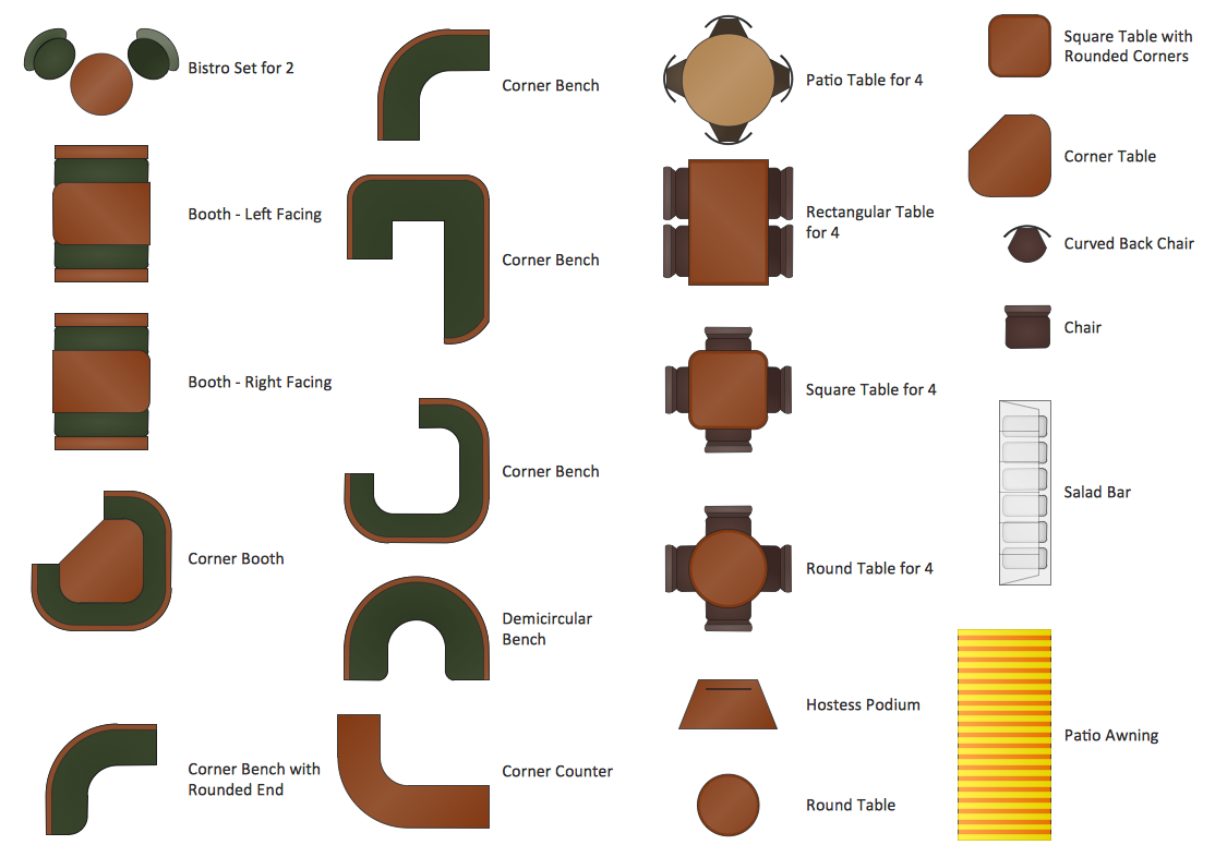 Restaurant Floor Plan symbols