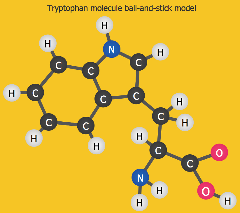 Chemistry Drawings -Tryptophan