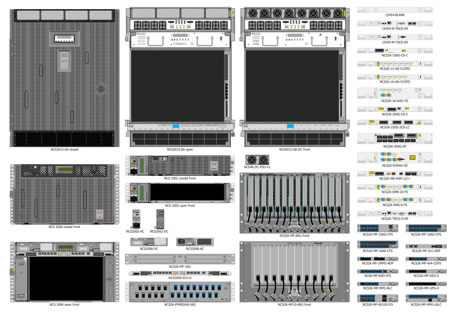 Design Elements — Cisco Optical NCS 2000