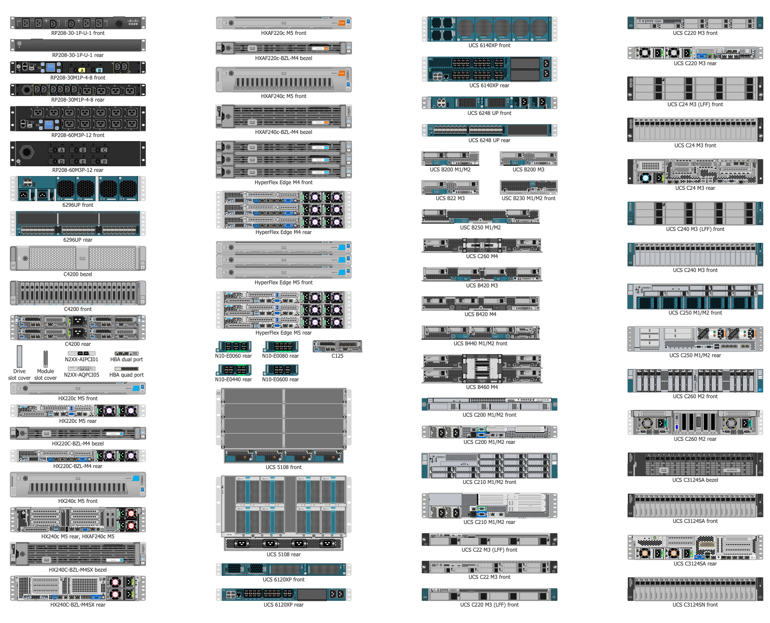 Design Elements — Cisco Servers