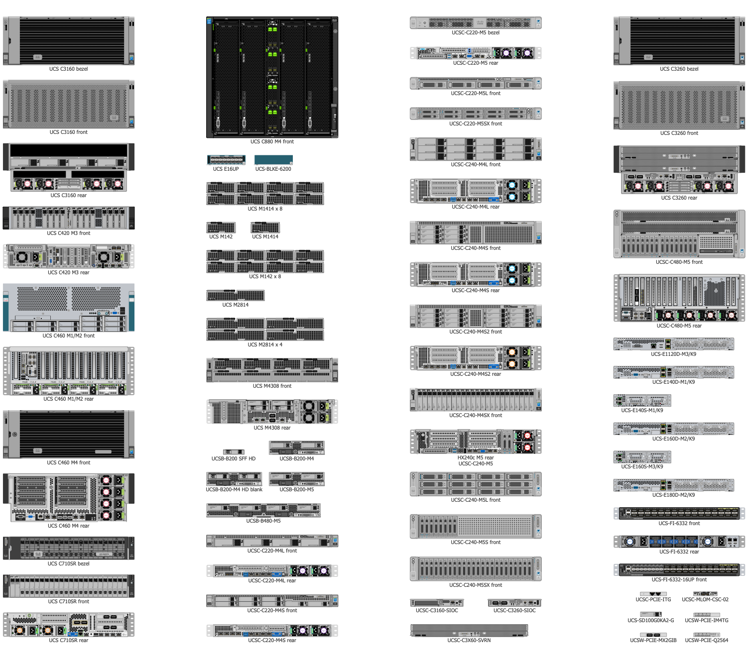 Design Elements — Cisco Servers