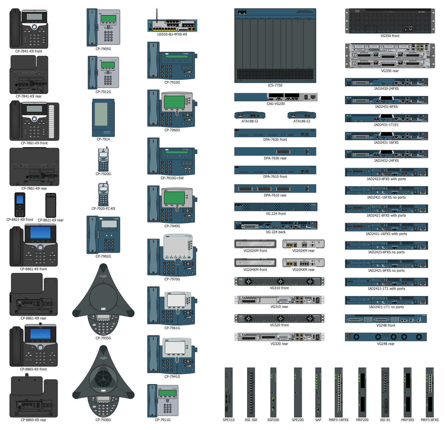 Design Elements — Cisco Unified Communications