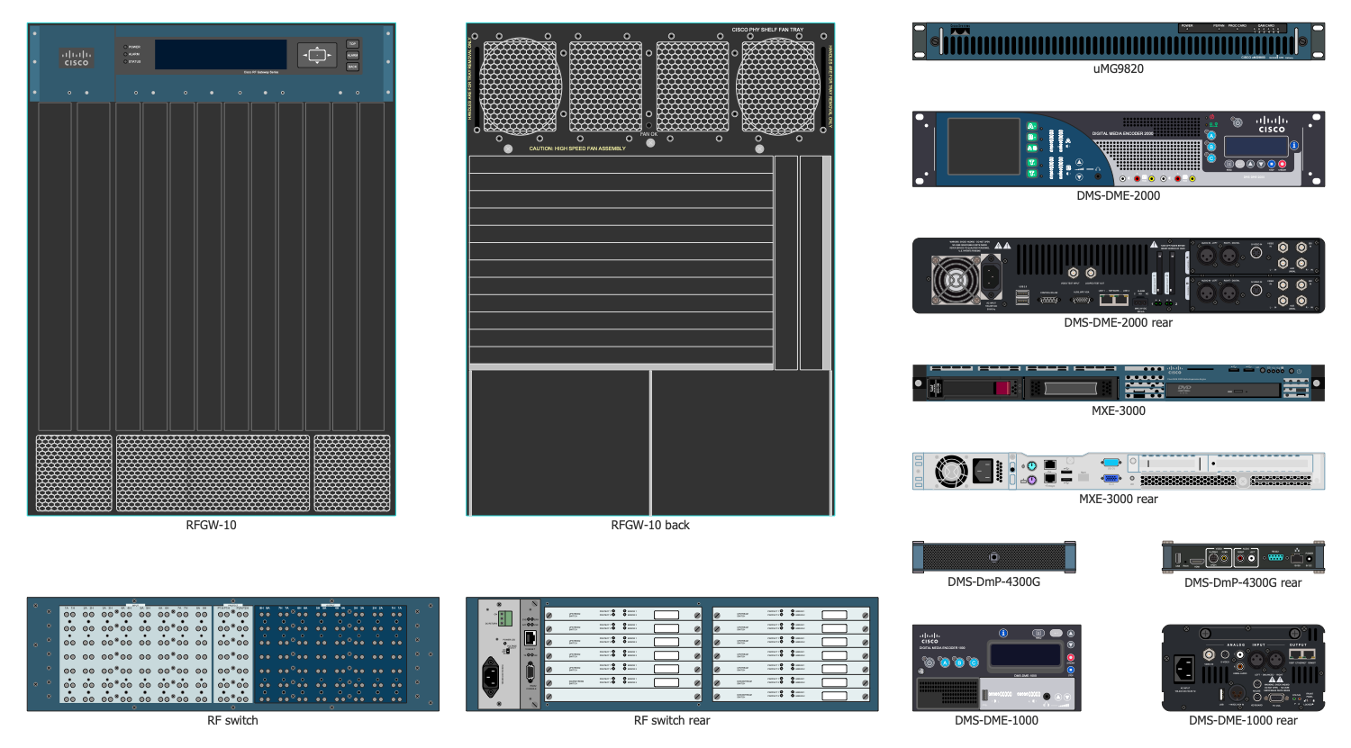 Design Elements — Cisco Video