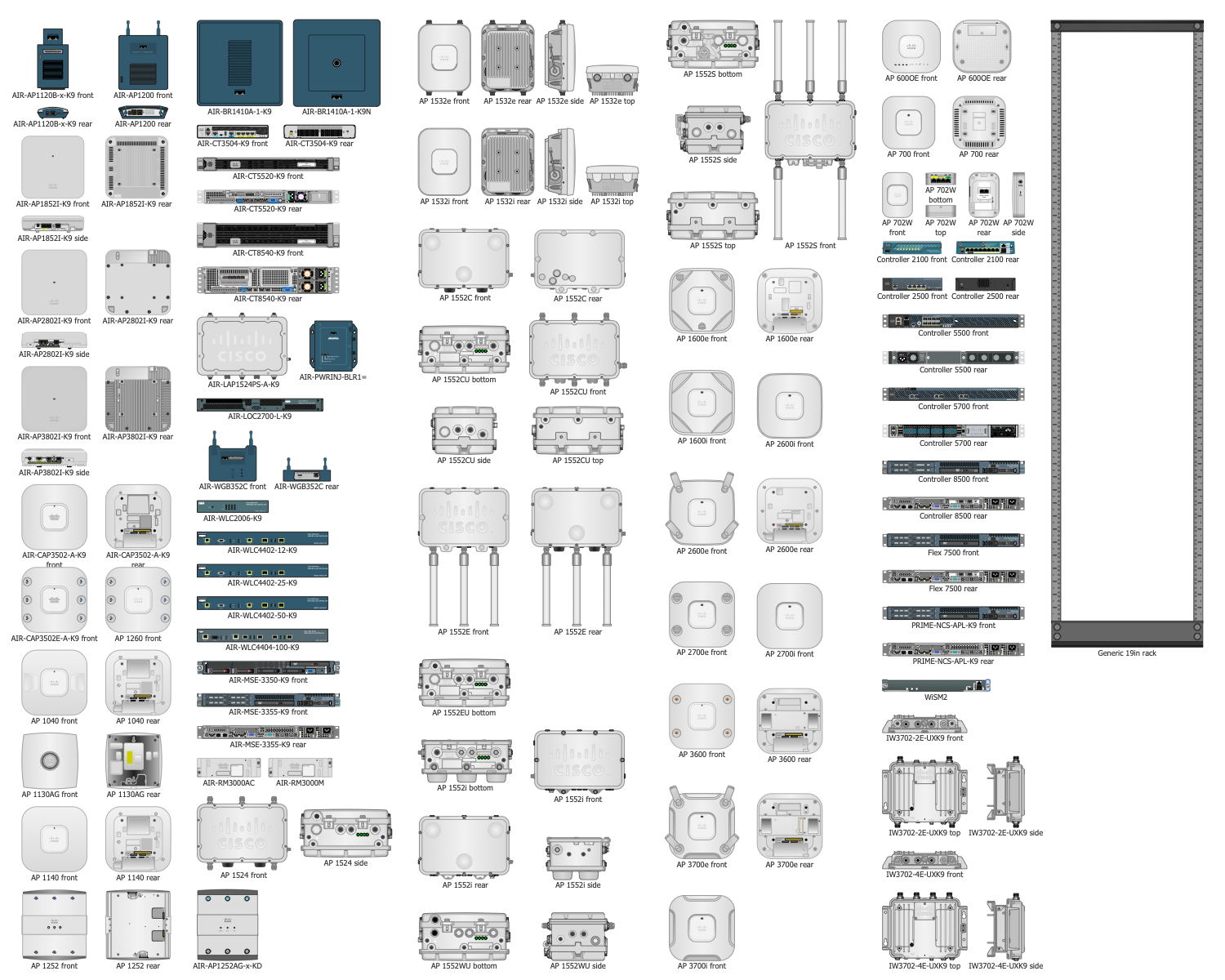 Design Elements — Cisco Wireless