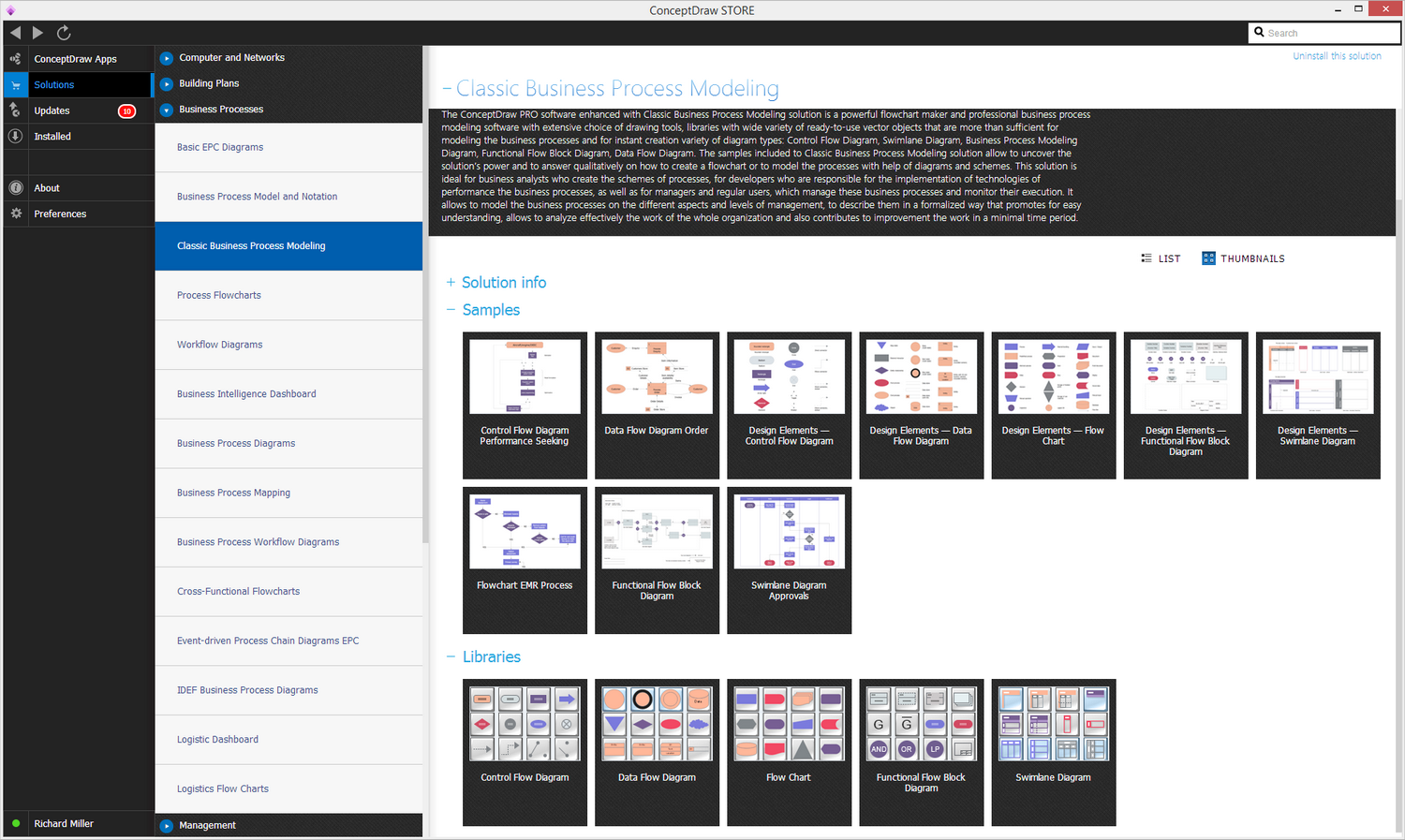 ?lassic Business Process Modeling solution - Start Using