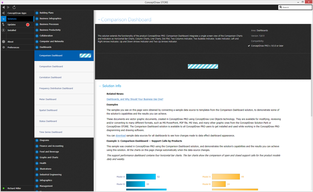 Comparison Dashboard solution - Install