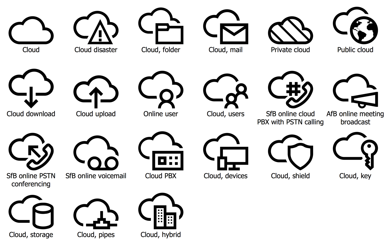 Design Elements — Azure Architecture — Clouds