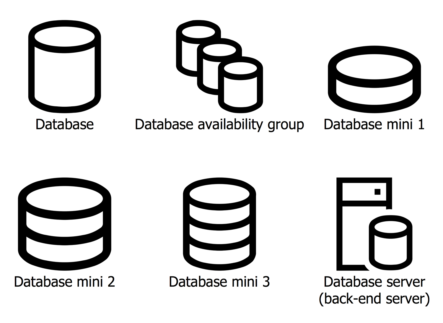 Design Elements — Azure Architecture — Databases