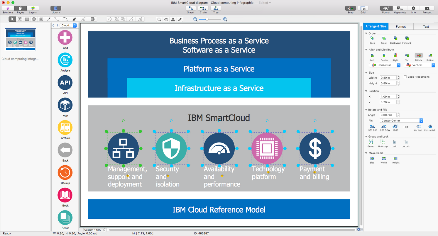 Cloud Computing Diagrams Solution for macOS X