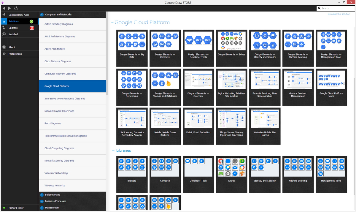 Google Cloud Platform solution - Start Using