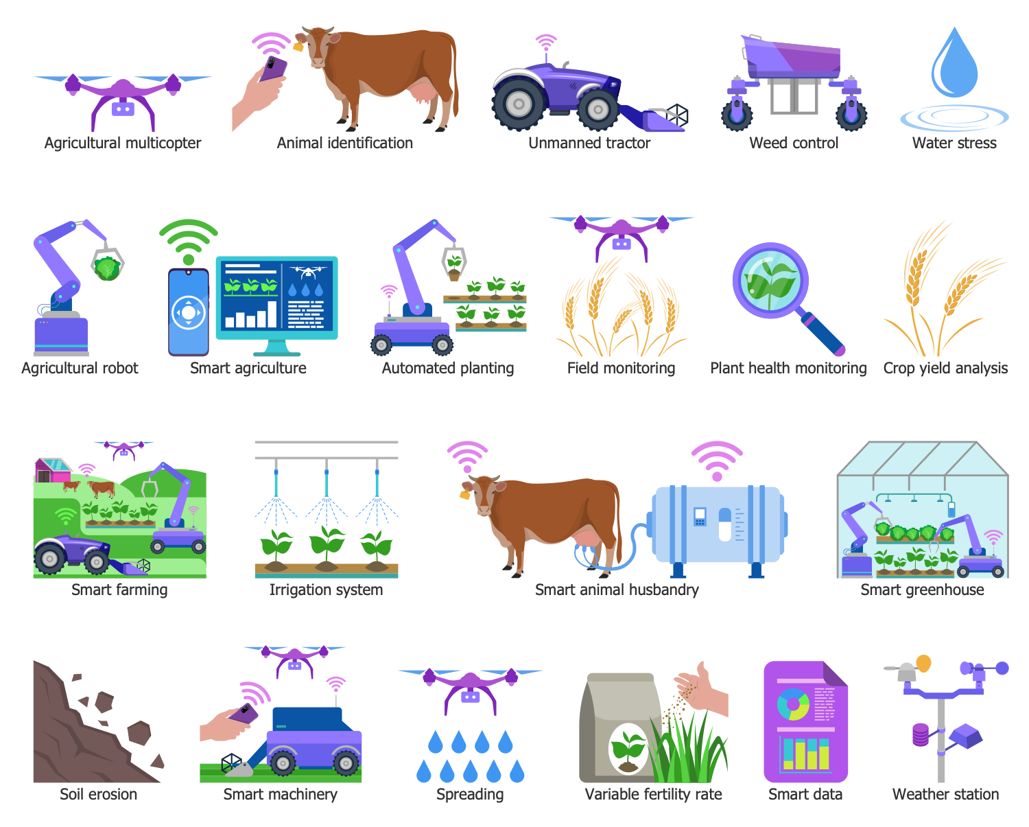 Agricultural IoT icons