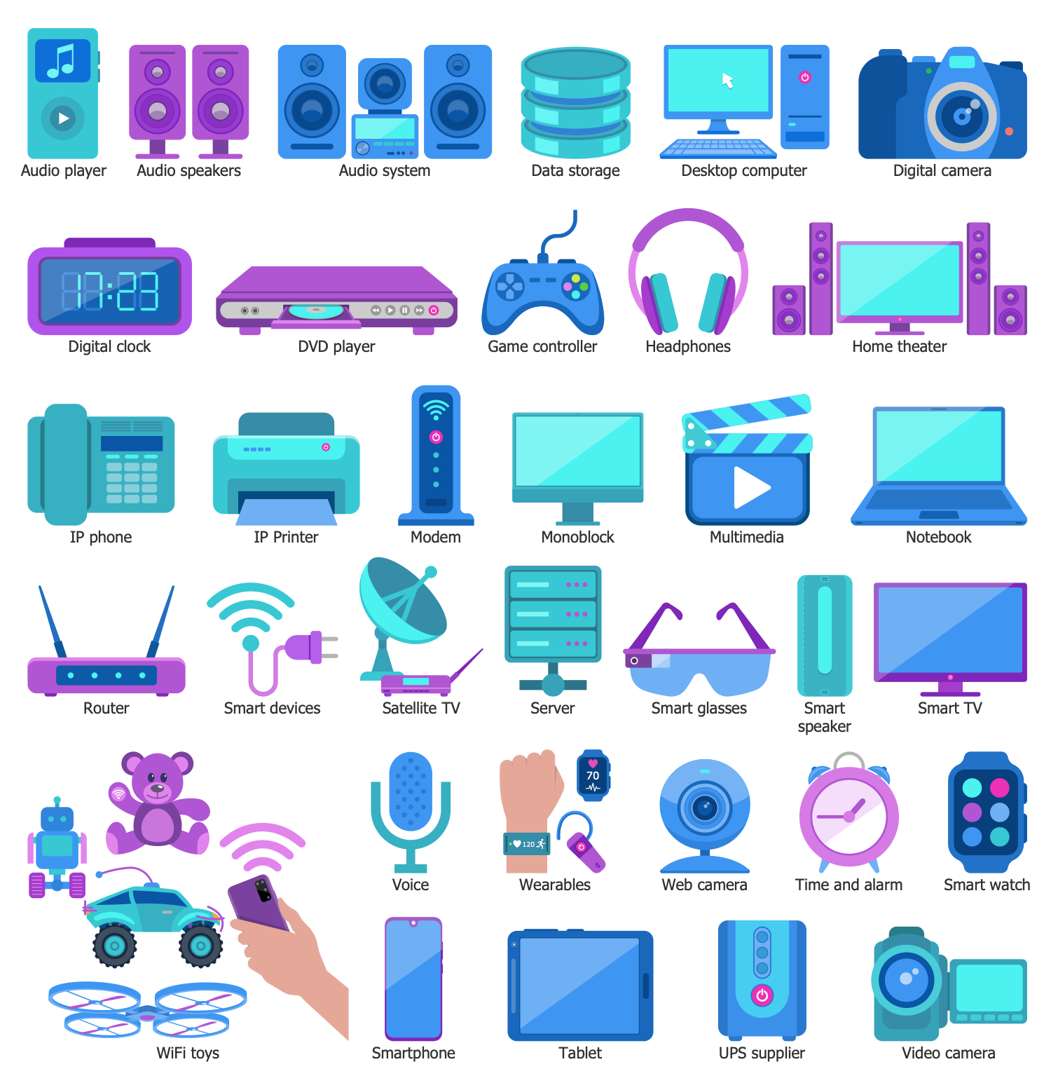 Smart Devices icons