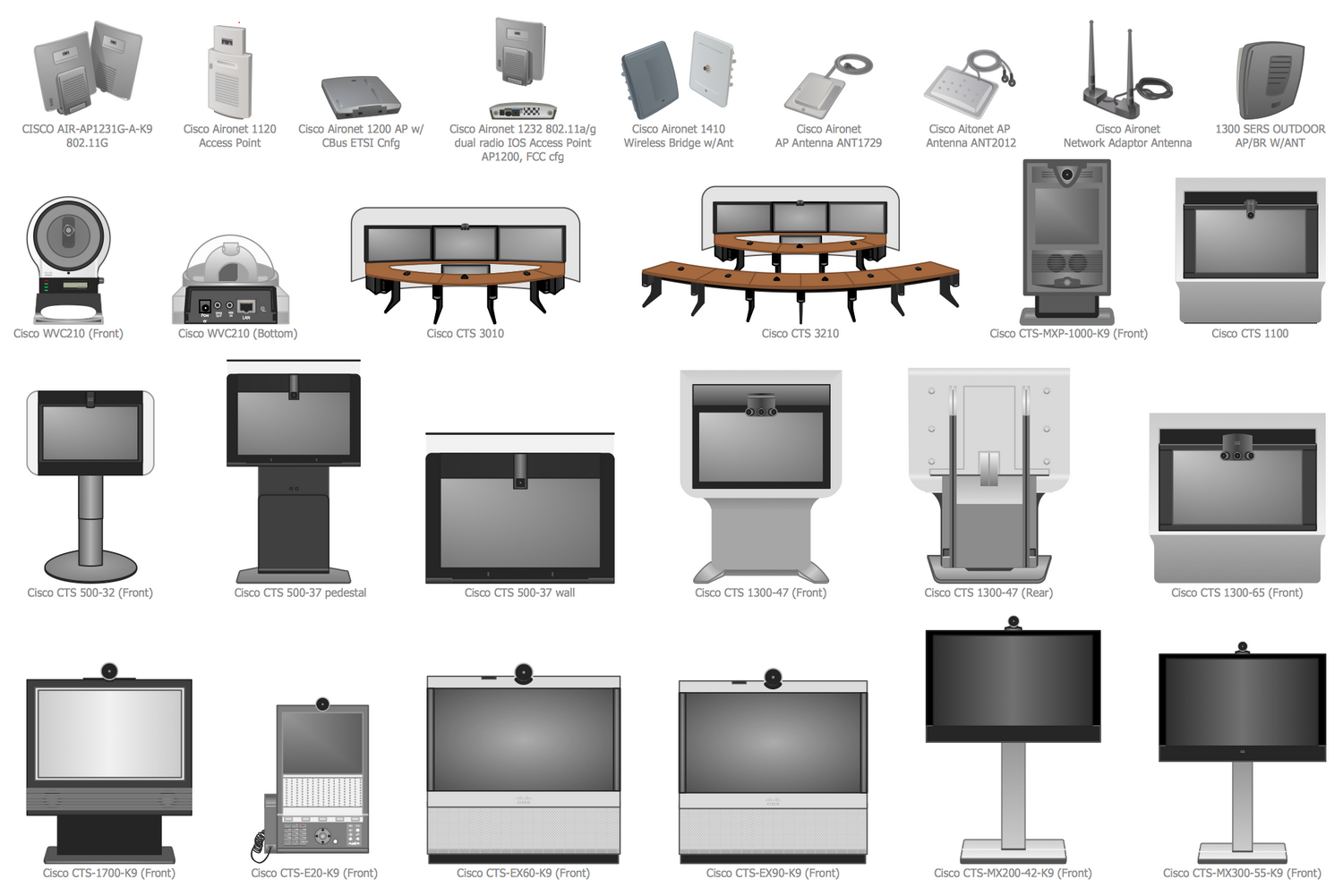 Design Elements — Cisco