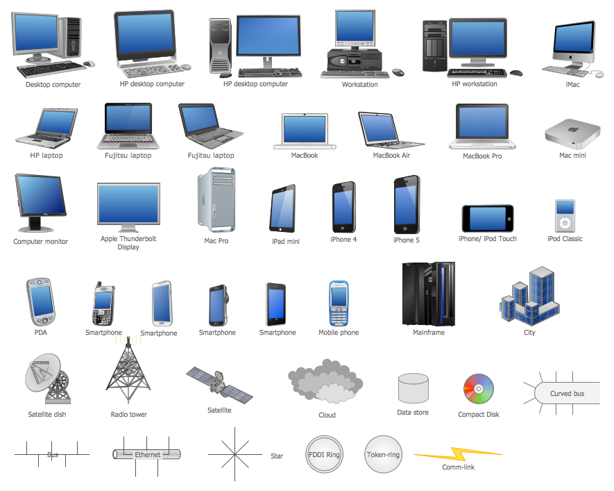 Computer Network Diagrams Solution | ConceptDraw