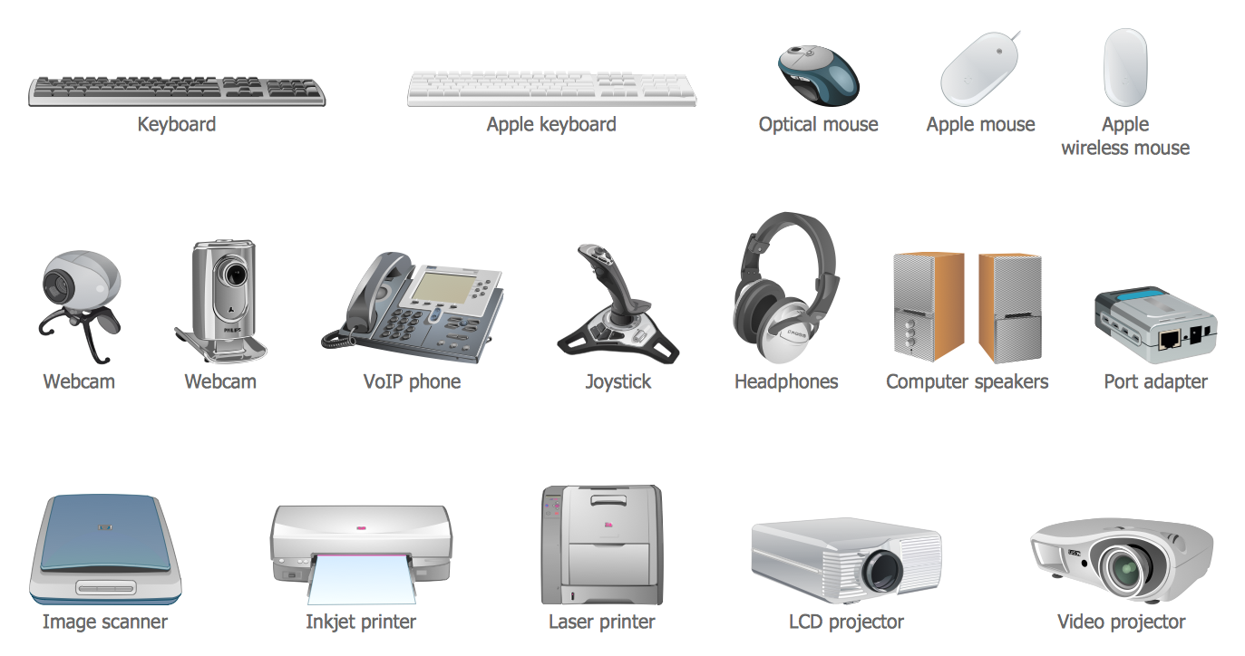 Computer Network Diagrams Solution | ConceptDraw