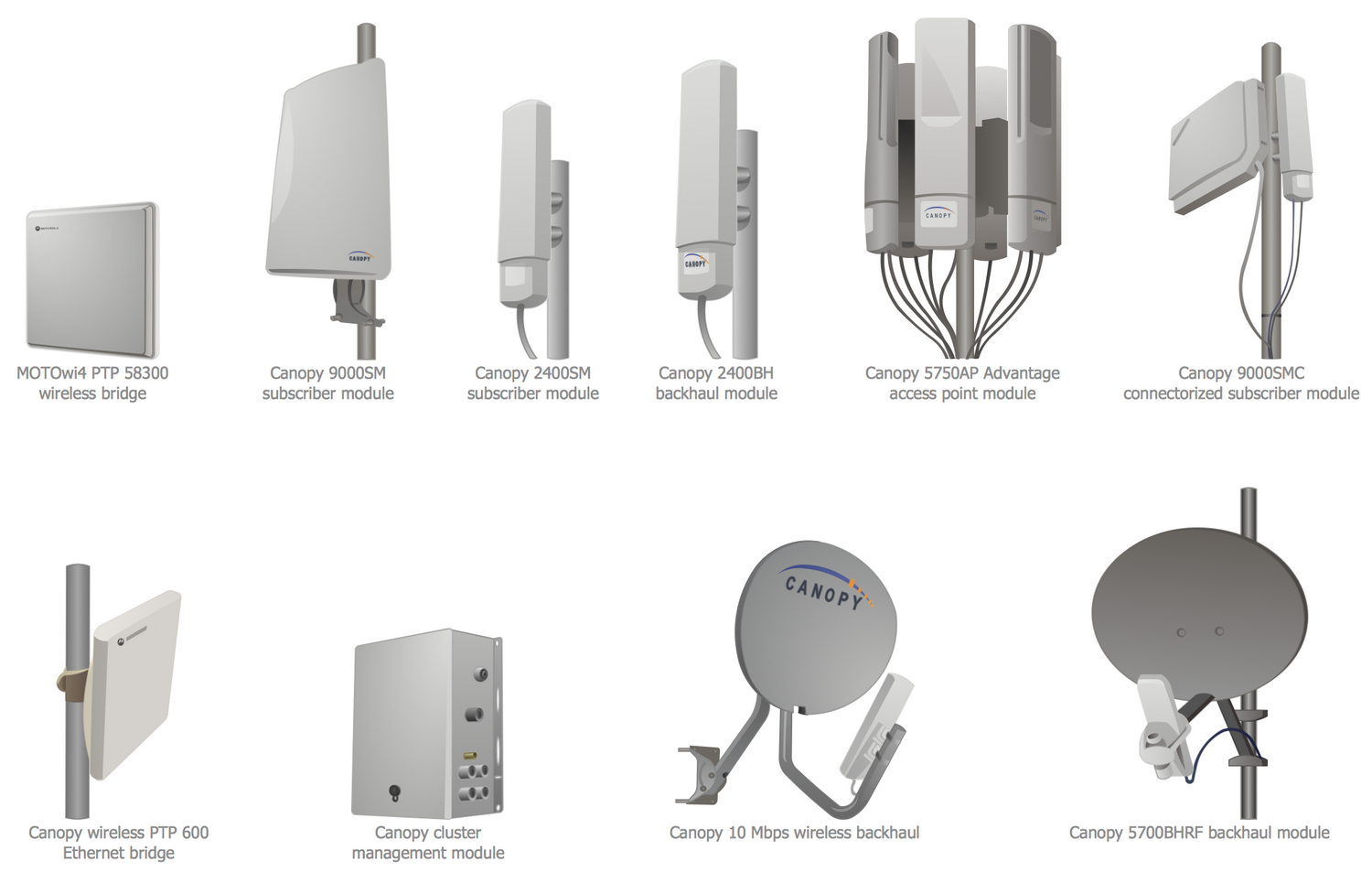 Design Elements — Motorola