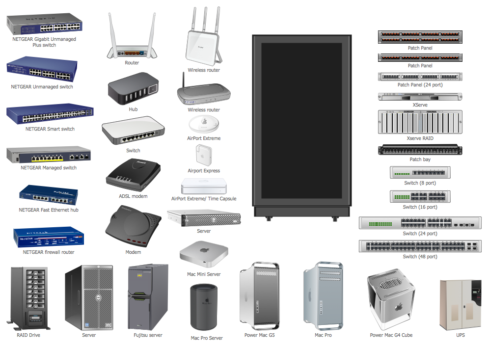 what-is-a-logical-architecture-diagram