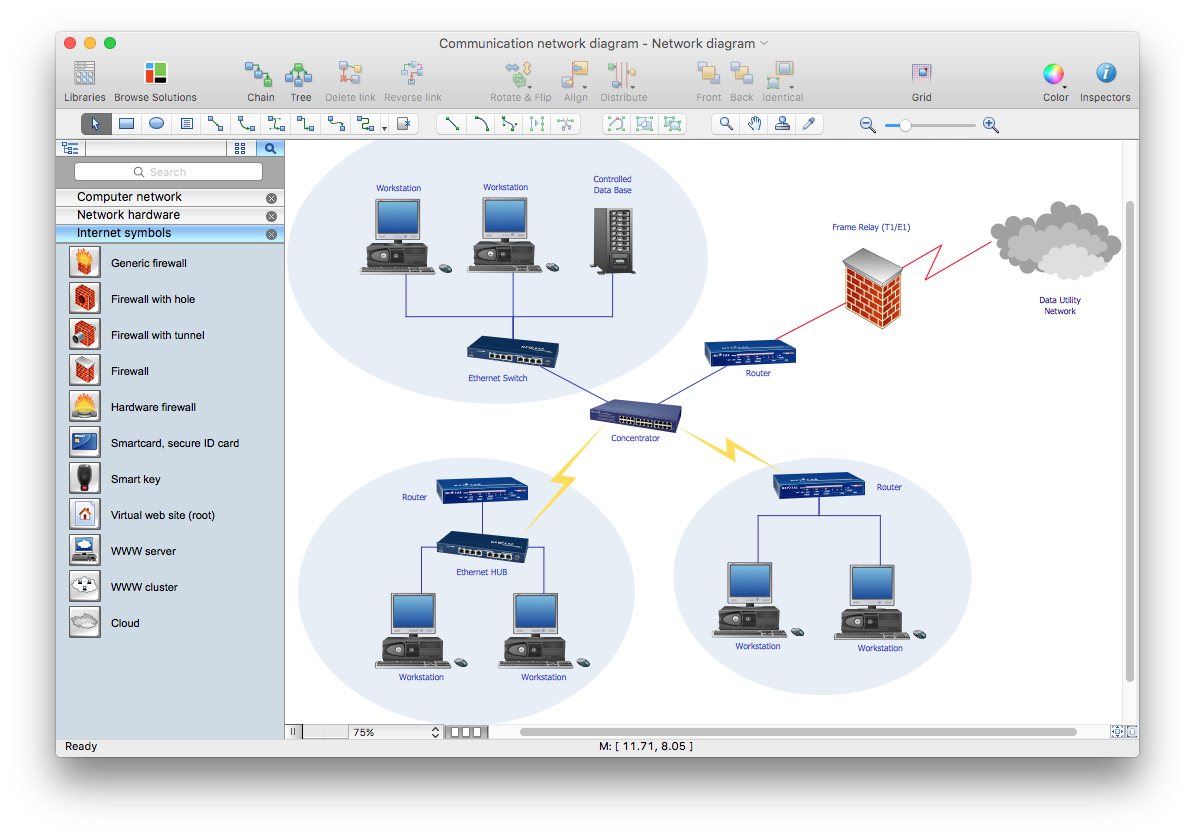 network-communication-diagram