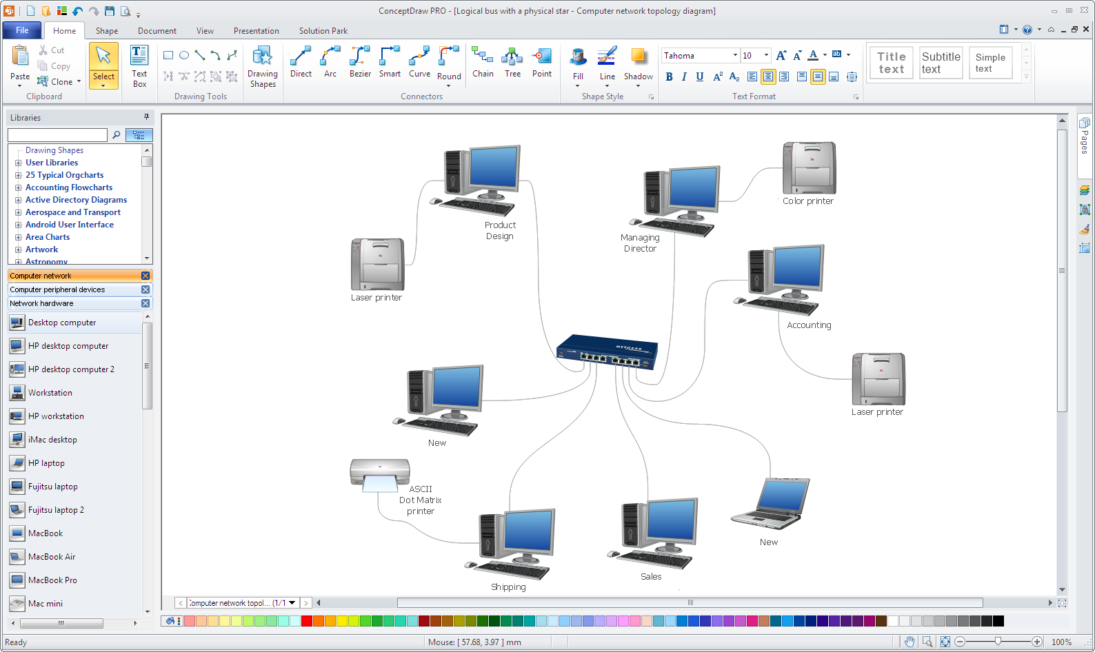 Computer Network Diagrams Solution | ConceptDraw