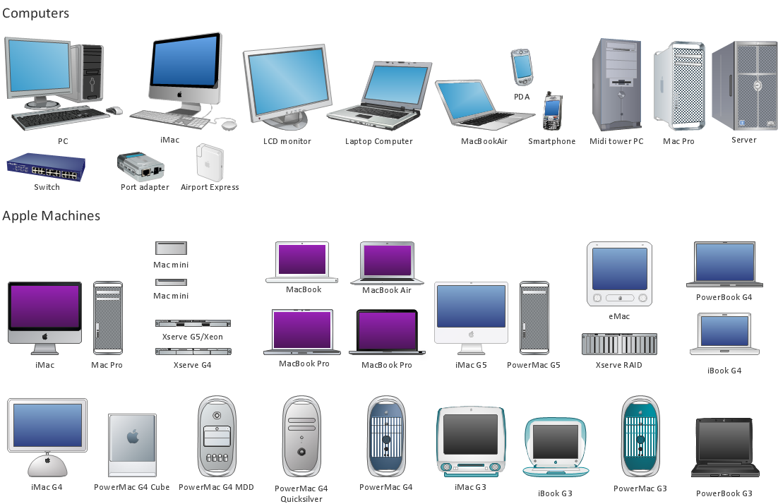 Design Elements — Computers and Apple Machines
