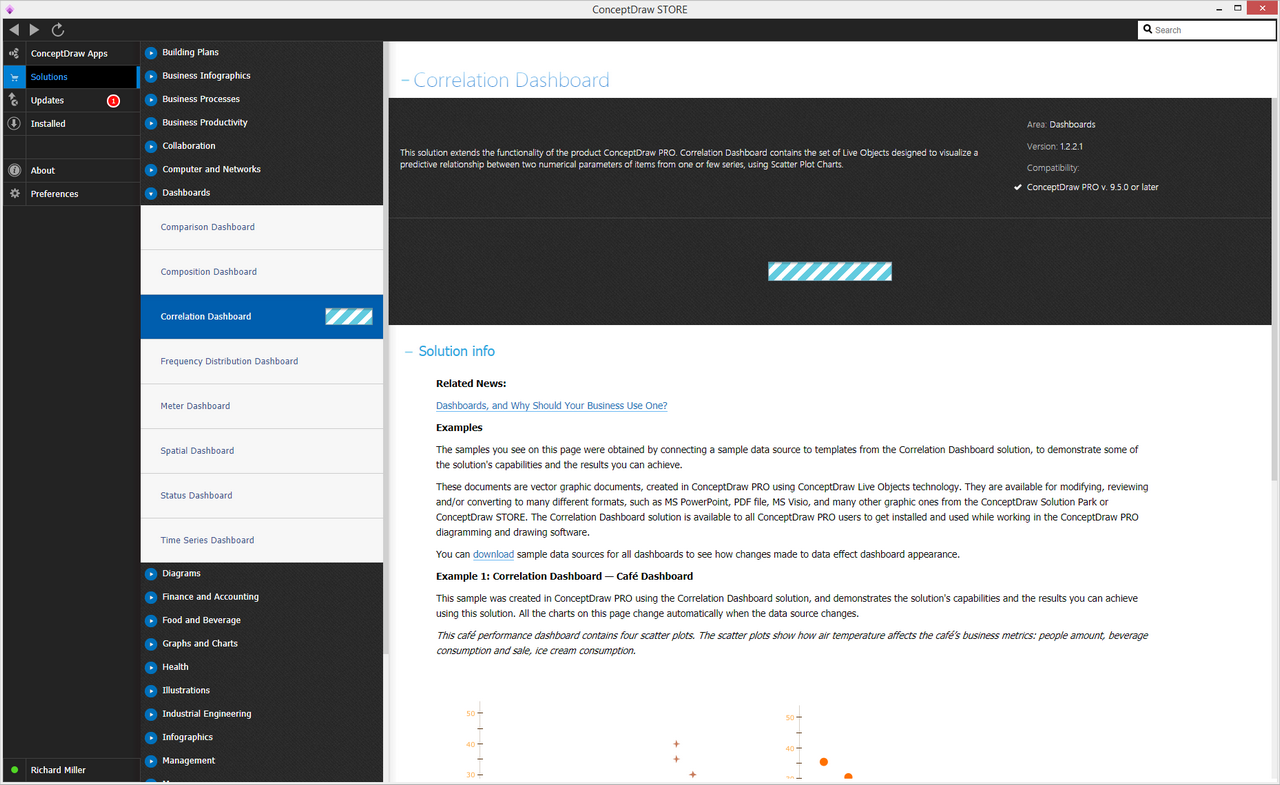 Correlation Dashboard solution - Install