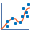 Correlation Dashboard