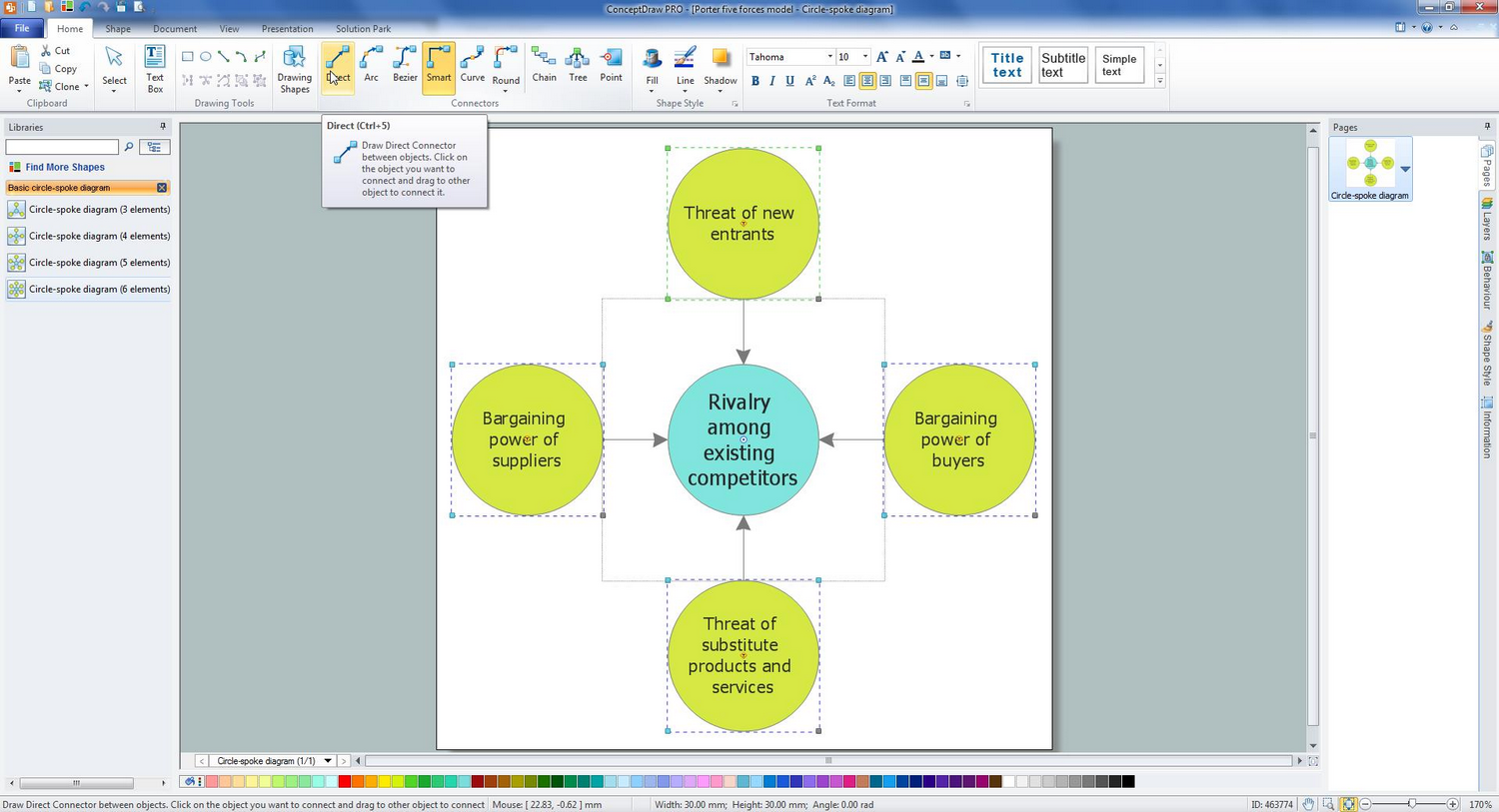 Basic Circle-Spoke Diagrams Solution | ConceptDraw.com