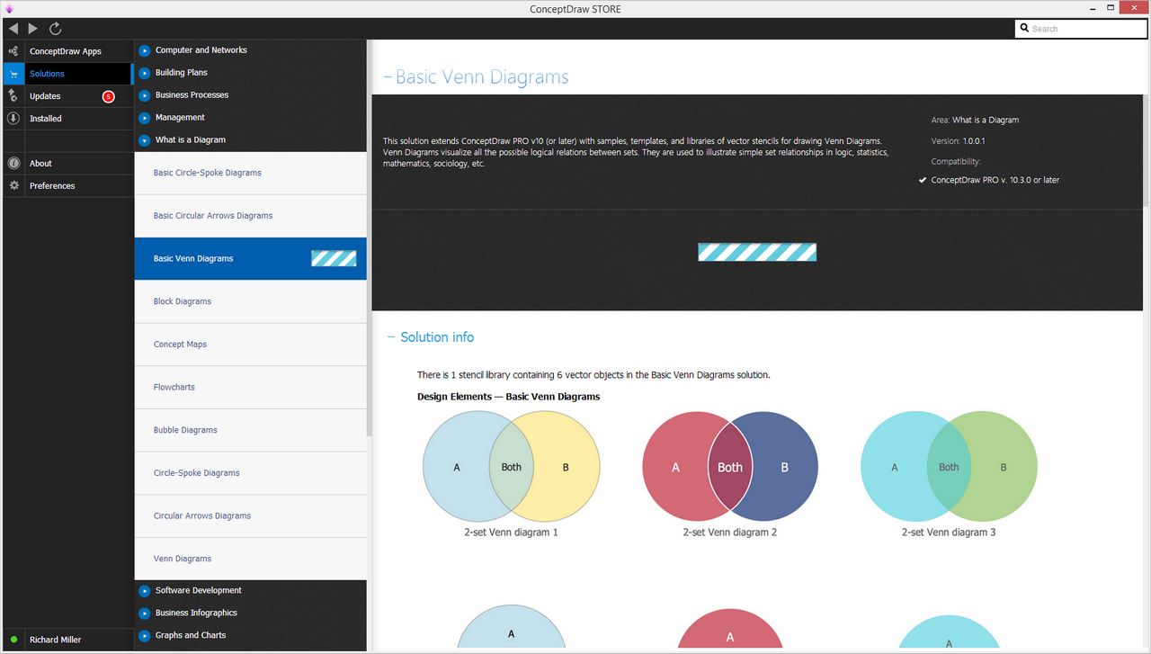 Basic Venn Diagrams - Install