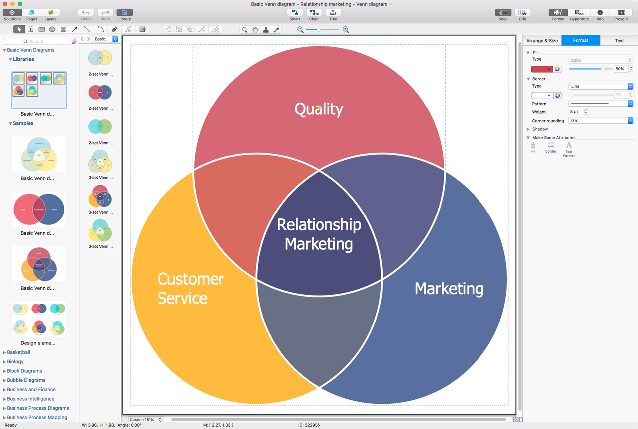 App diagrams. Conceptdraw картинки. Diagrams. Круги Эйлера. Диаграмма стенда на русском.