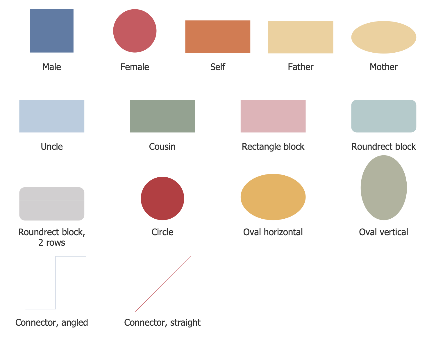 Design Elements — Family Tree