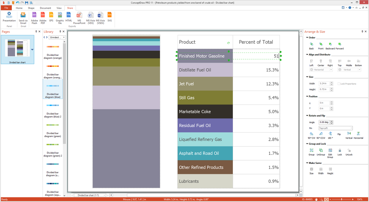 How To Draw A Divided Bar Chart Bar Chart Column Chart Examples