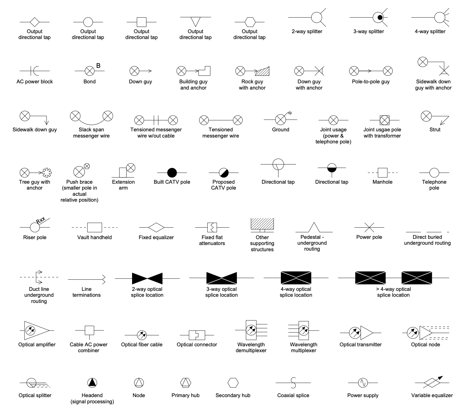 Design Elements Electric and Telecom-plans— Cable TV