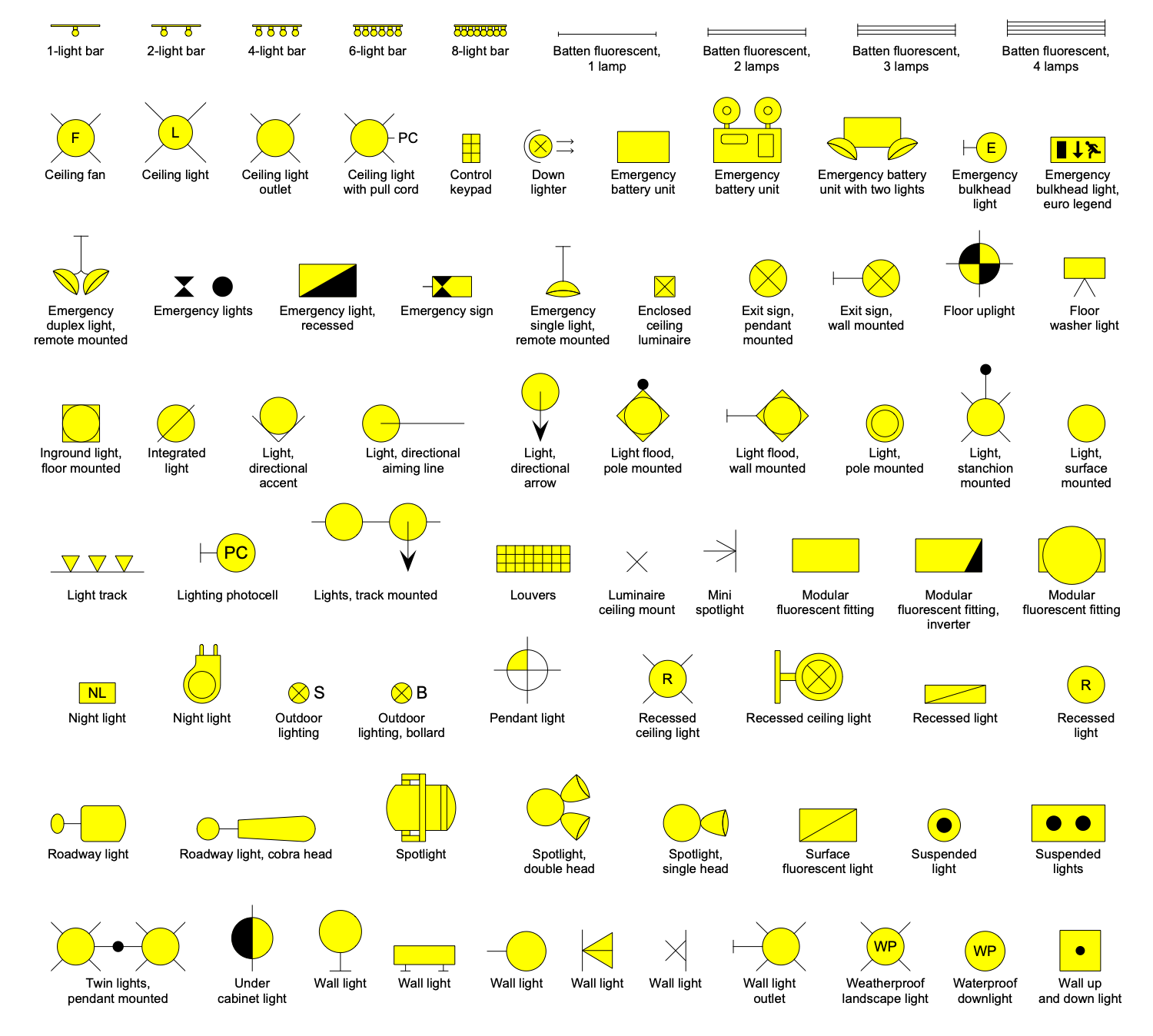 Design Elements — Lighting