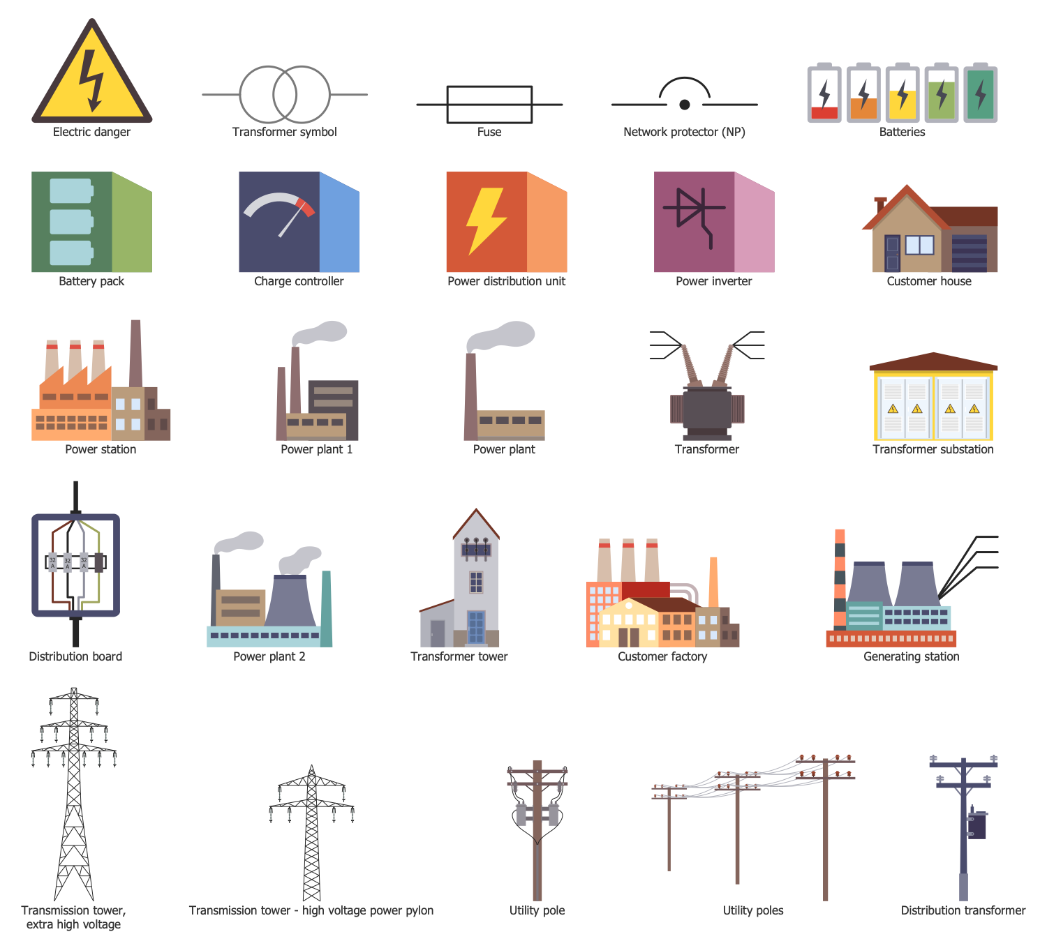 Design Elements — Power Engineering