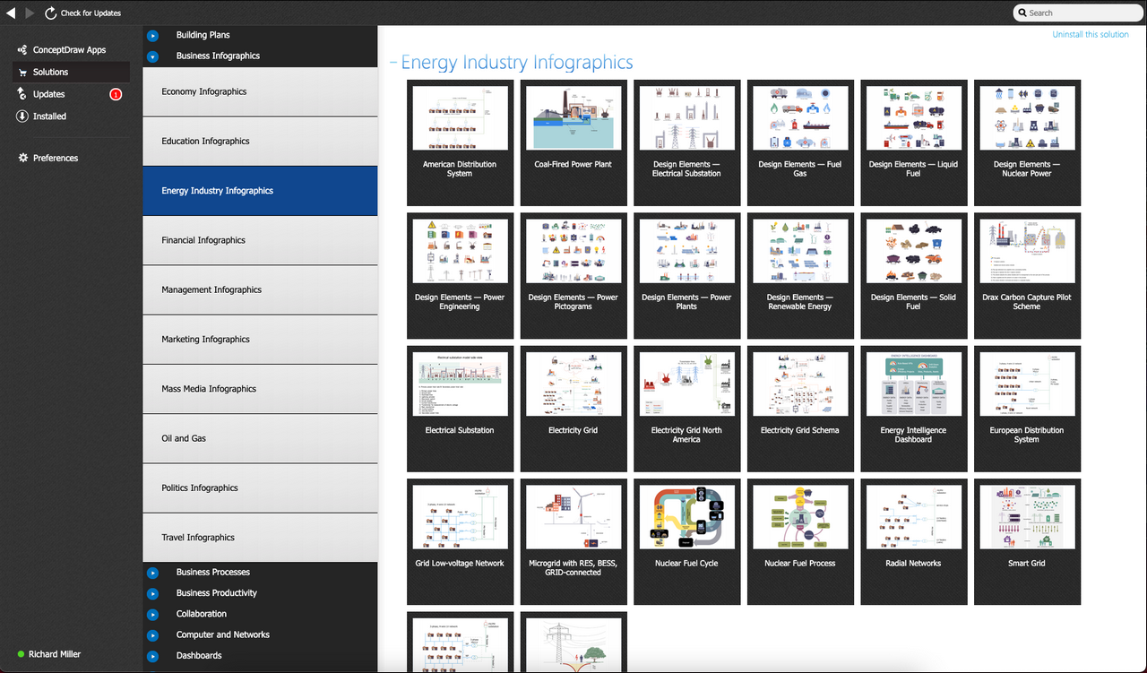 Energy Industry Infographics solution - Start Using