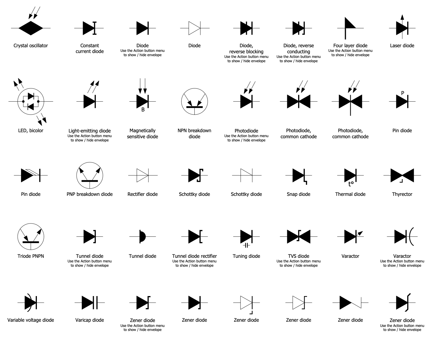 Design Elements — Semiconductor Diodes