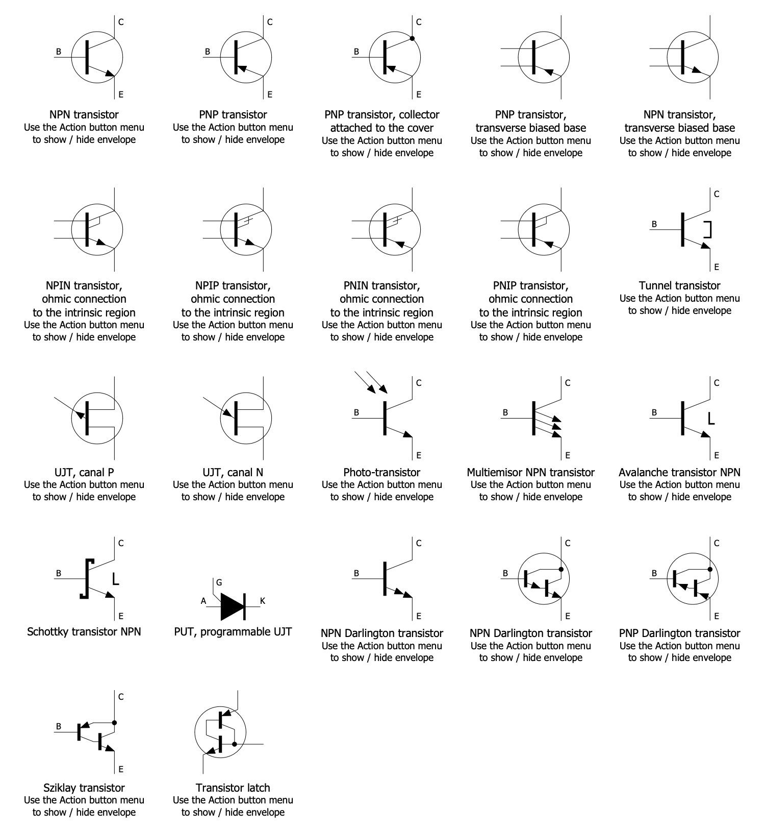 Design Elements — Transistors